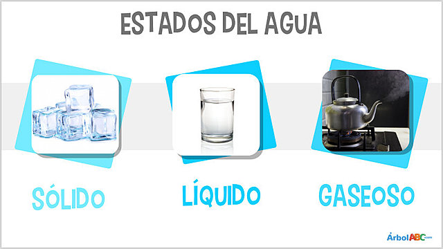 TEORIA DE LAS ESTRUCTURAS DISIPATIVAS