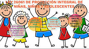 Ley N° 26061 de Protección Integral de las niñas/os y adolescentes