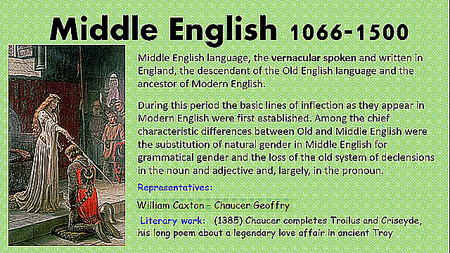 Middle English 1066- 1500