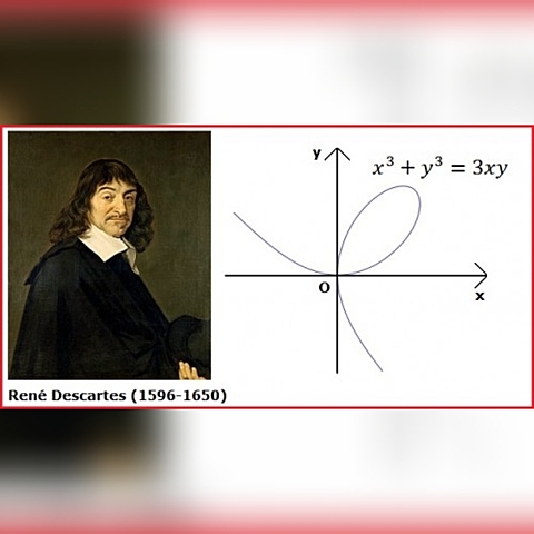 Descartes