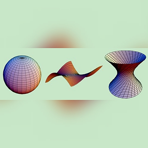 Geometría contemporánea