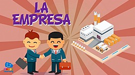 Timeline:  línea del tiempo