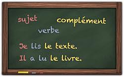 Gramática del Francés | Renacimiento