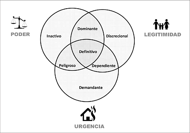 MITCHELL, AGLE & WOOD