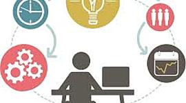 Timeline: La administración atraves de la historia.