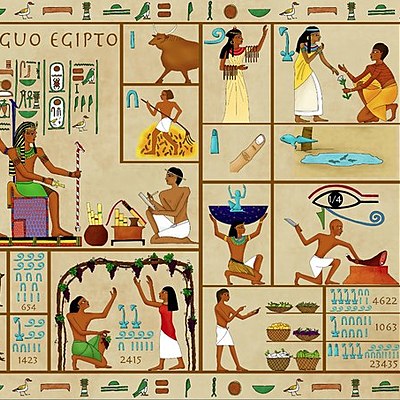 Timeline: HISTORIA DE LA ESTADÍSTICA