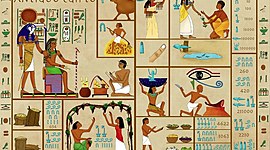 Timeline: HISTORIA DE LA ESTADÍSTICA