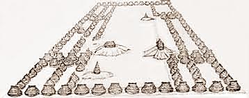 Período Formativo Intermedio