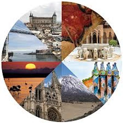 Timeline: LA LEGISLACION PATRIMONIAL INTERNACIONAL EN LA HISTORIA