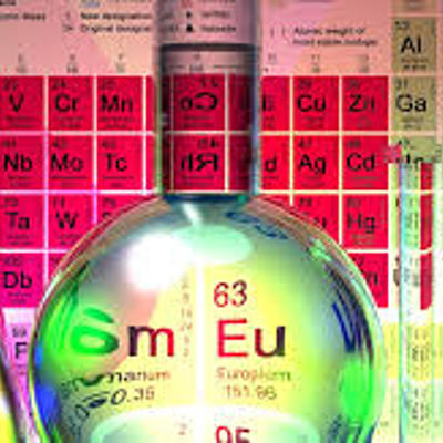 Timeline: crecimiento de la tabla periodica