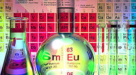 Timeline: crecimiento de la tabla periodica