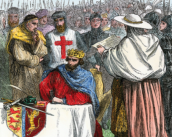 Magna Carta Impact on Modern Law