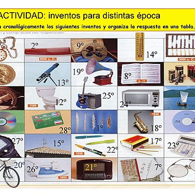 Timeline: las tecnologia de 1990