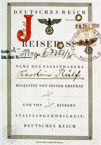 Laws of Jewish Identificaton