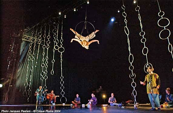 Cirque Plume, Francia