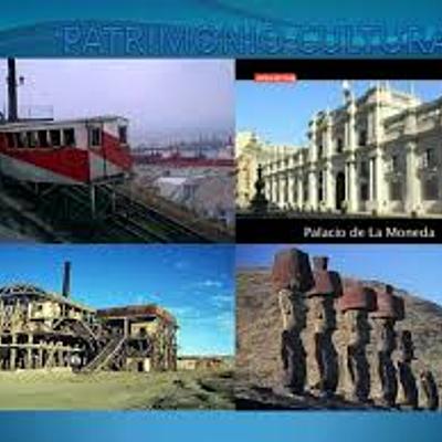 Timeline: Acontecimientos en la Legislación Patrimonial.