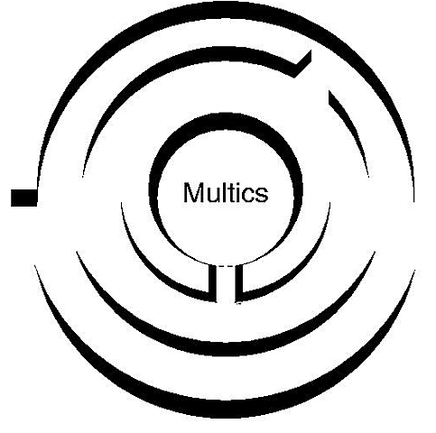Se planea y desarrolla MULTICS (Multiplexed Information and Computing Service).