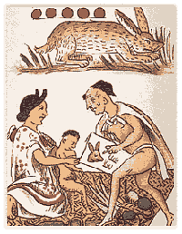 La Educación en Meso-América, educación antigua