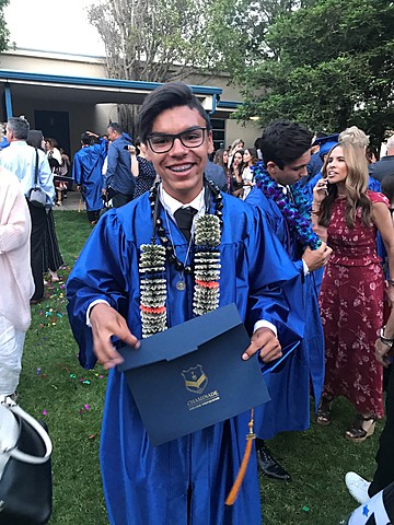 Graduated Middle School: Piaget's Theory