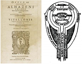 La cambra obscura, l’òptica i l’astronomia