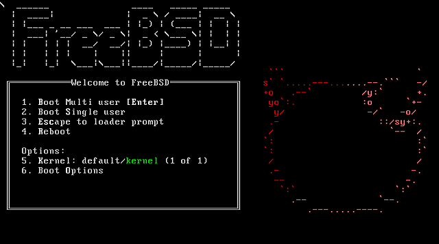 FreeBSD versión mas reciente serie 12.1