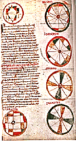 Etimologías de San Isidoro