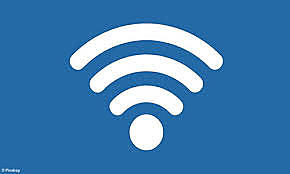 Wi-Fi Networks