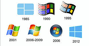 WINDOWS OPERATING SYSTEM