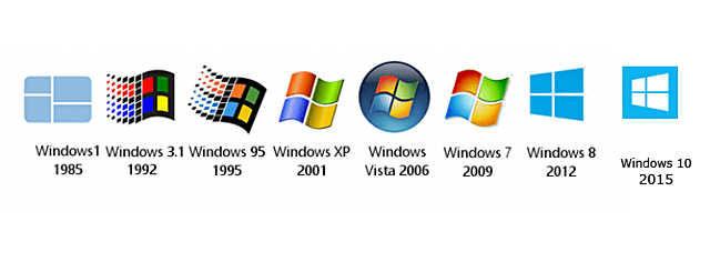 Windows operating system