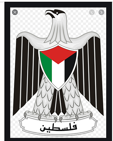 Palestine Liberation organization formed