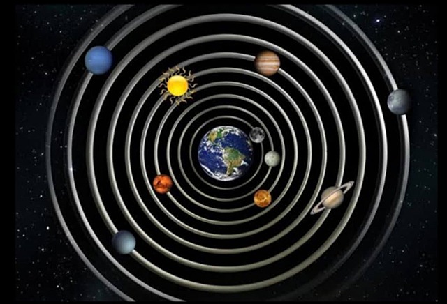 Teoria Heliocentrica