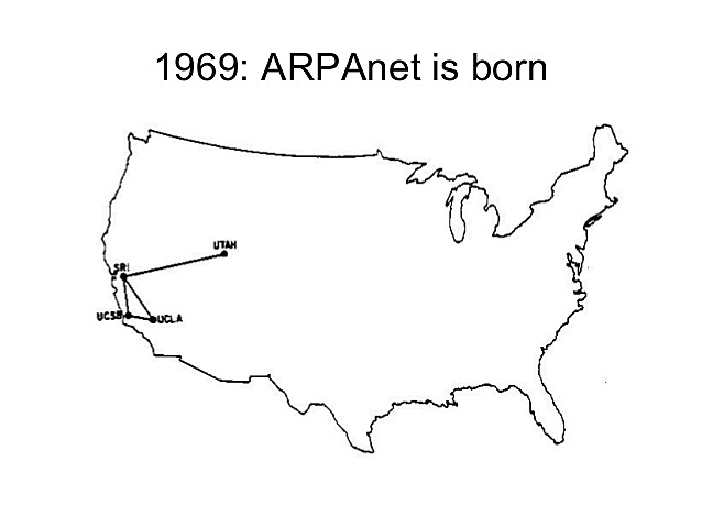 ARPANET