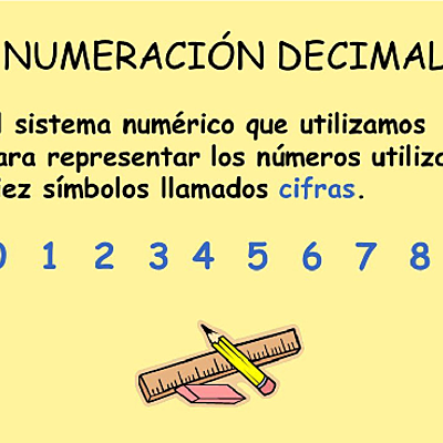 Timeline: Sistema de numeración  y los conjuntos numéricos.