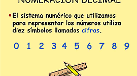 Timeline: Sistema de numeración  y los conjuntos numéricos.