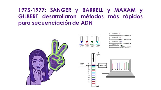 Secuenciación de ADN