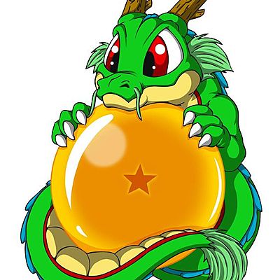 Timeline: Literatura Contemporánea del siglo XX