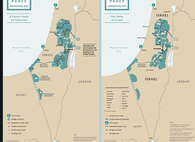 Israel and Palestinian