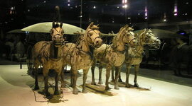 Timeline: CHINA TERRACOTTA ARMY