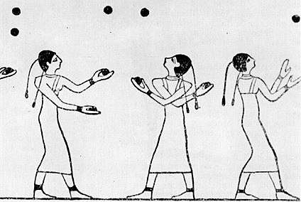 Actos circences en la antiguedad