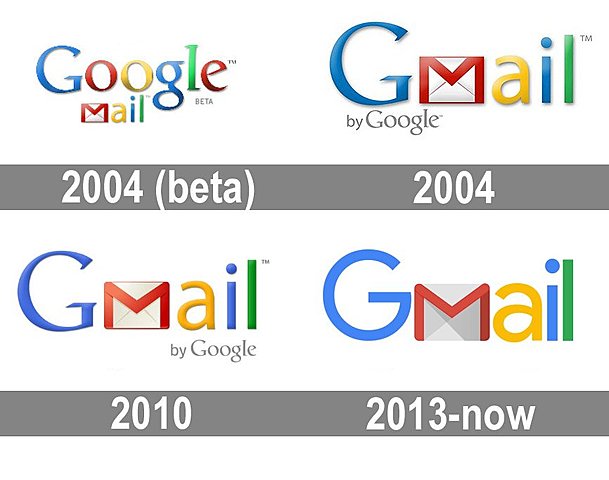 Gmail