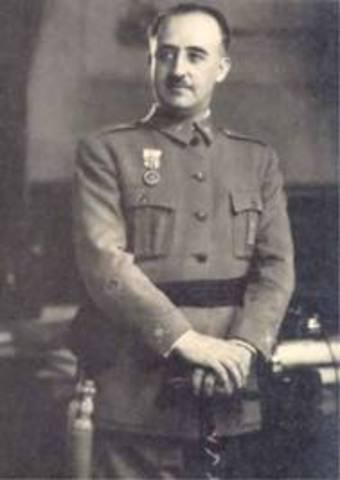 Golpe de Estado para terminar con el gobierno de la República