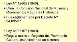 Timeline: Contextualización en los acuerdos normativos internacionales y nacionales