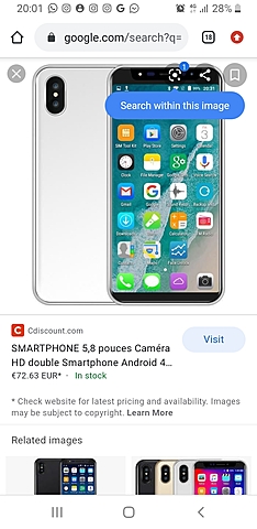 Communication actuel