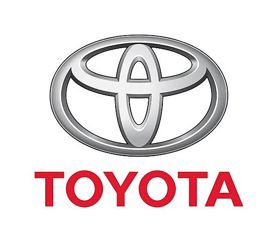 Sistema de producción Toyota