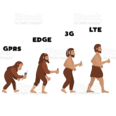 Timeline: FASES DE LA TECNOLOGIA.