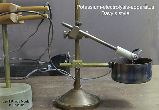 Discovery of Postassium