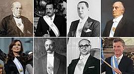 Timeline: Presidentes Argentinos