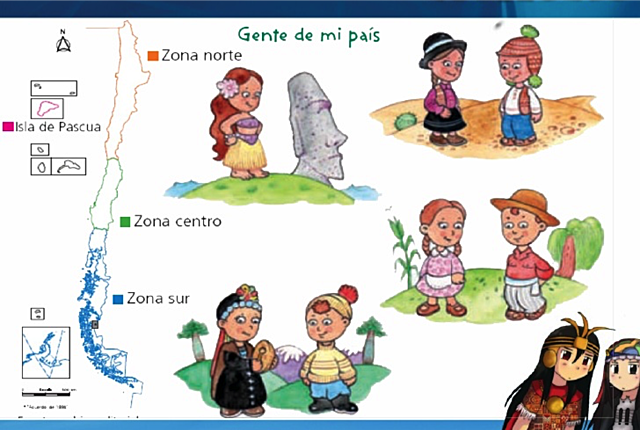 Creación de culturas