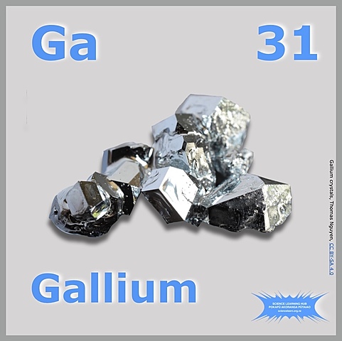 Discovery of gallium