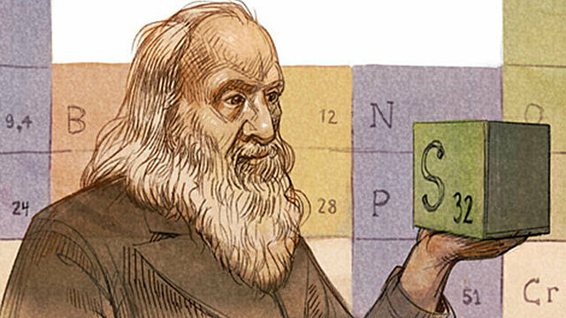 La tabla periodica de Mendeléyev